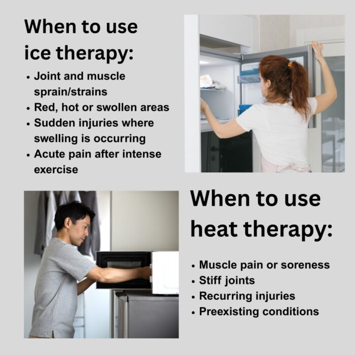 Cyson Dual Action Hot & Cold Therapy Pack