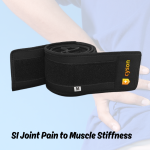 SI Joint Pain