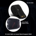 SI Joint Belt vs Lower Back Support Belt